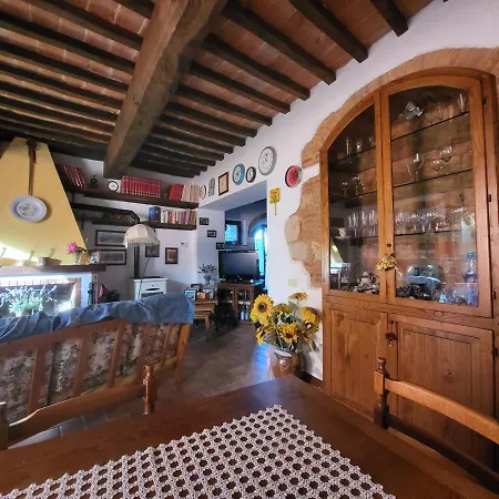 Il Maniero Country House Holiday home