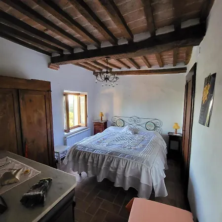 Holiday home Il Maniero Country House